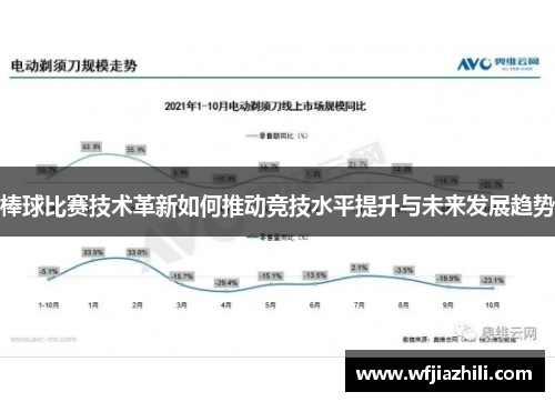 棒球比赛技术革新如何推动竞技水平提升与未来发展趋势